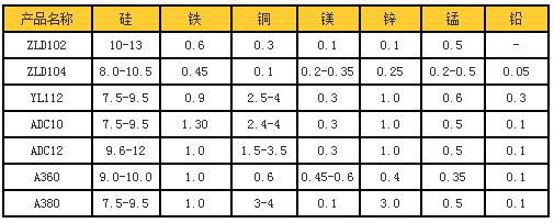 尊龙凯时(中国)人生就是搏!